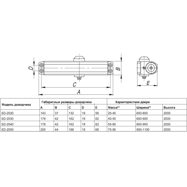 Доводчик Punto (Пунто) дверной SDC2050 (SD-2050) WH 75-95 кг (белый) 