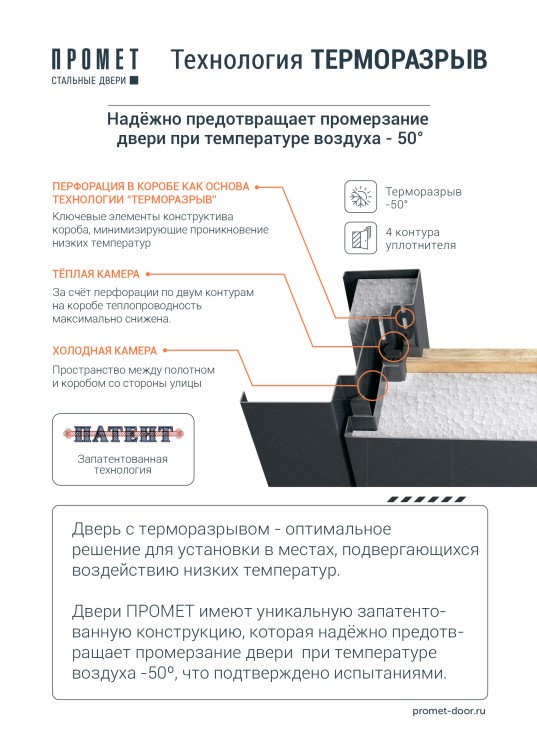 МЕТАЛЛИЧЕСКАЯ ДВЕРЬ Винтер Панорама