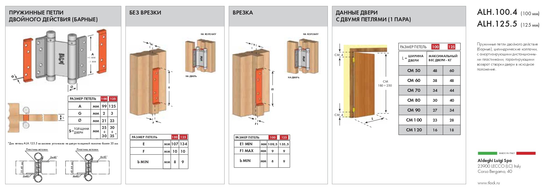 Петля Armadillo (Армадилло) пружинная Aldeghi ALH.125.5 BL черный 