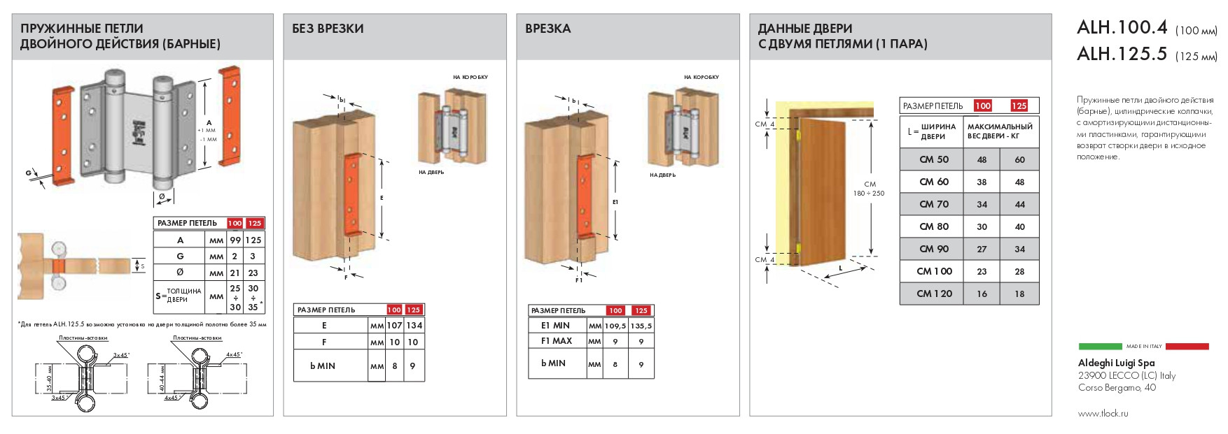 Петля Armadillo (Армадилло) пружинная Aldeghi ALH.100.4 SN мат. никель 